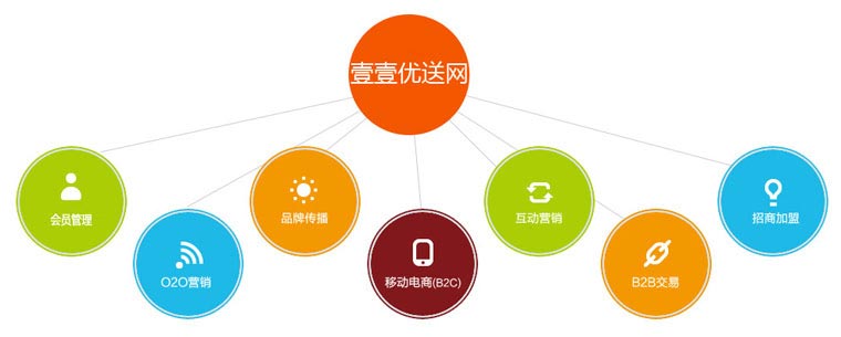 &#20048;&#40060;&#32593;&#39029;&#29256;&#22312;&#32447;&#30331;&#24405;&#45;&#108;&#101;&#121;&#117;&#40;&#20013;&#22269;&#41;