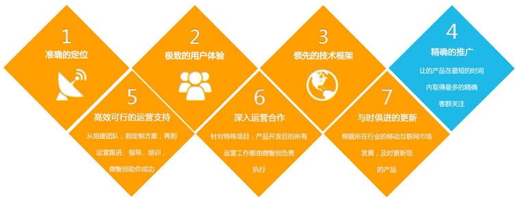 &#20048;&#40060;&#32593;&#39029;&#29256;&#22312;&#32447;&#30331;&#24405;&#45;&#108;&#101;&#121;&#117;&#40;&#20013;&#22269;&#41;